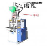 注塑機(jī)型號(hào)如何劃分的？