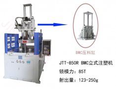 制定購(gòu)買立式注塑機(jī)計(jì)劃的一些方